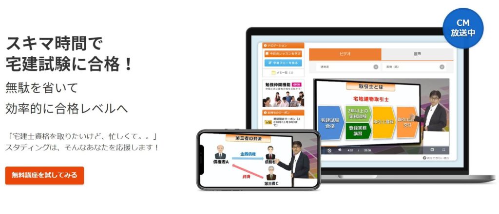 スタディング宅建士講座