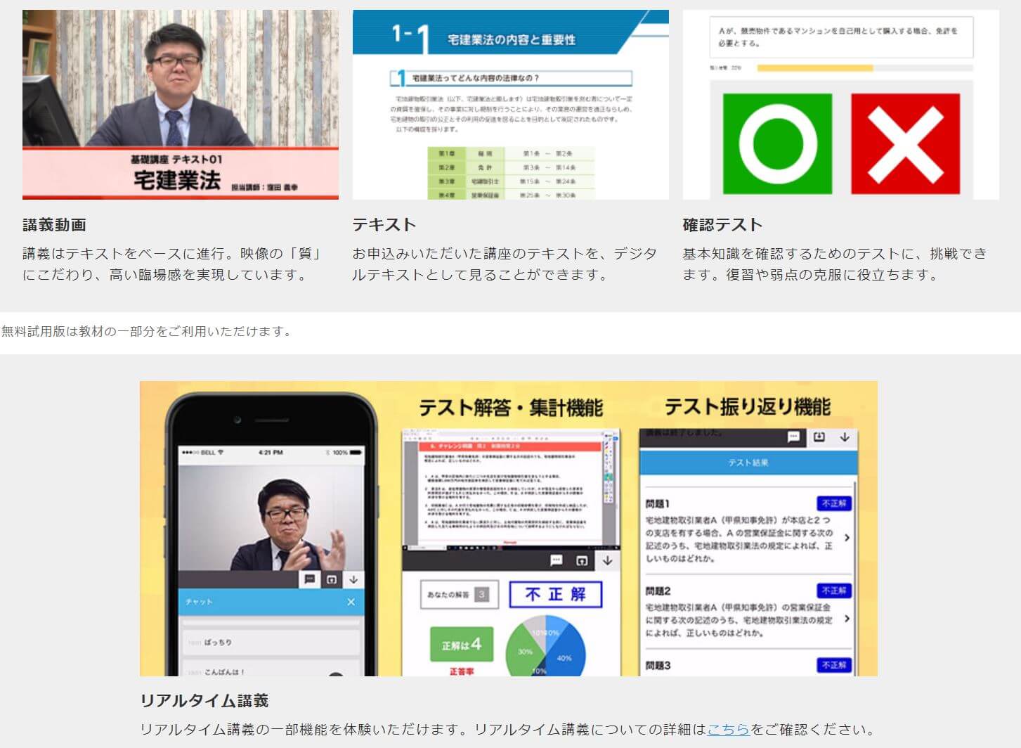 フォーサイト宅建講座道場破り